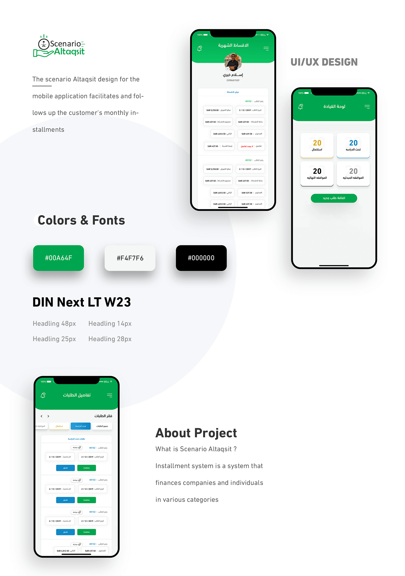 Scenario Altaqsit app Concept