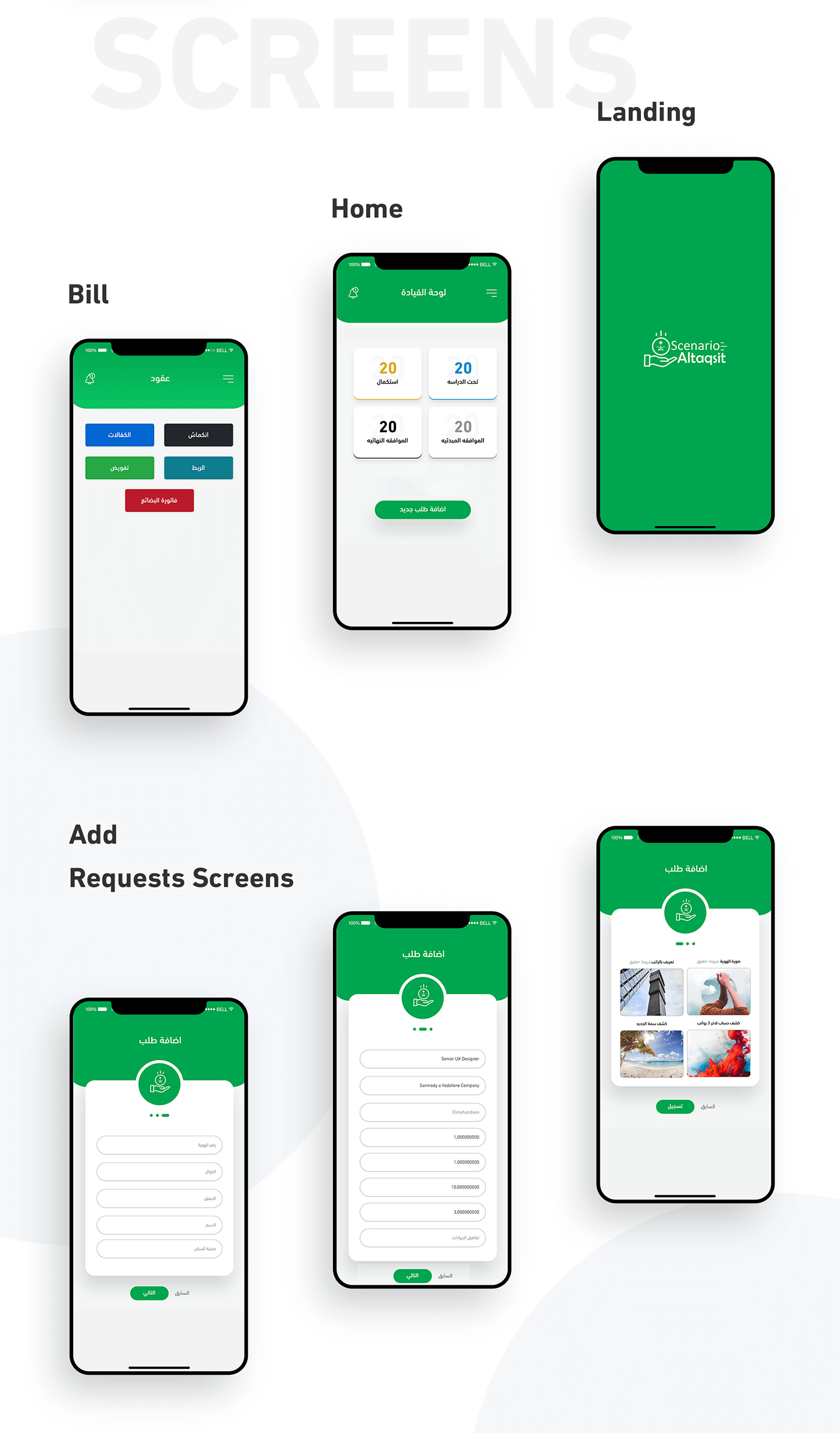 Scenario Altaqsit app Concept